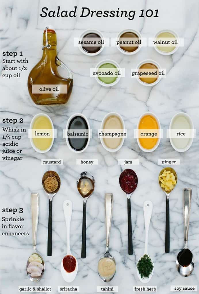 A pictorial guide to how to create your own simple salad dressing.