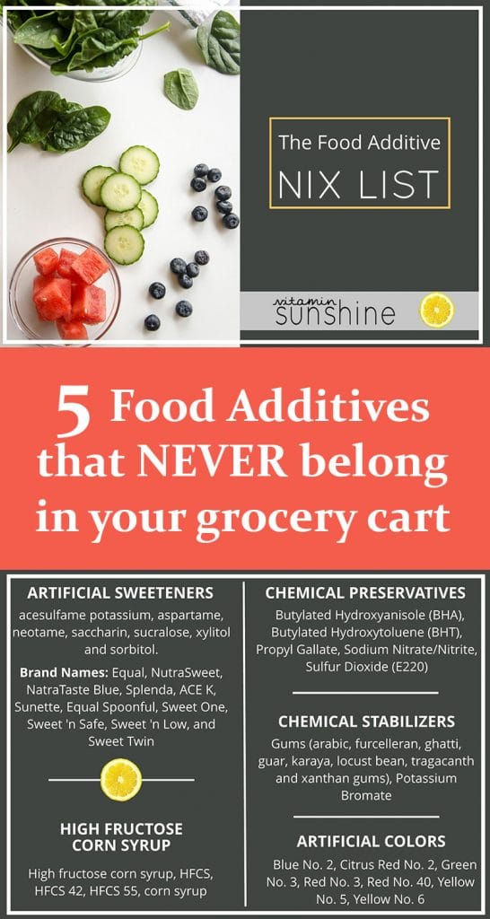 Food Additive Nix List / This helpful list explains which food additives to avoid