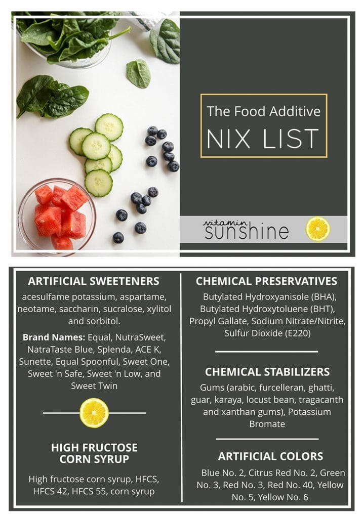 Nix List Image / Food Additives to Avoid