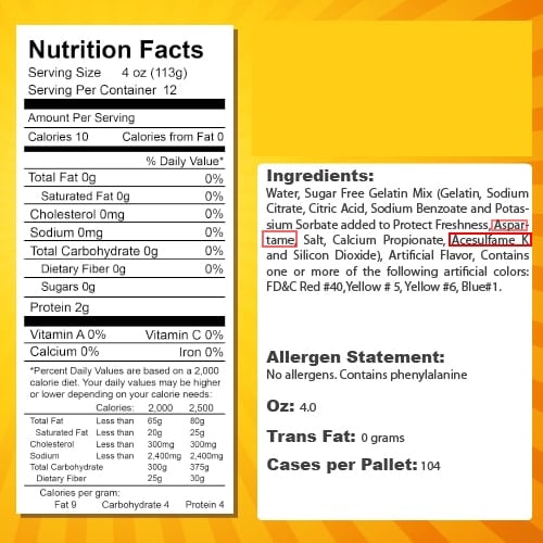 Hidden Ingredients are Lurking in Your Candy. Here's What They Are and What  to Choose Instead. - Greenopedia