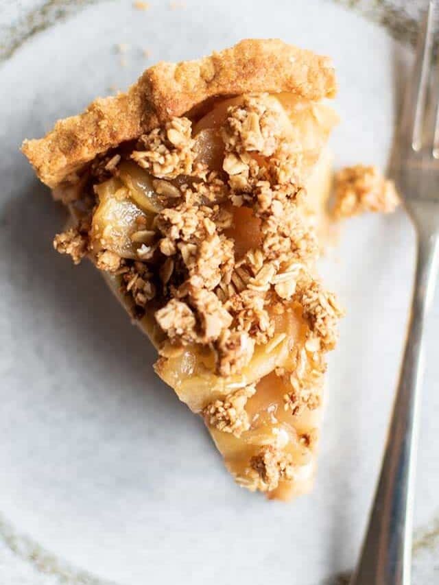 Gluten visual data 2